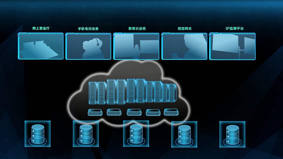 存量非结构化数据300TB，每年新增不超过100TB，文件数也不是海量，有必要从NAS转到对象存储吗？