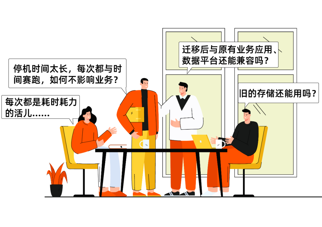 升级私有云对象存储，如何平滑迁移数据，让数据自由流动？