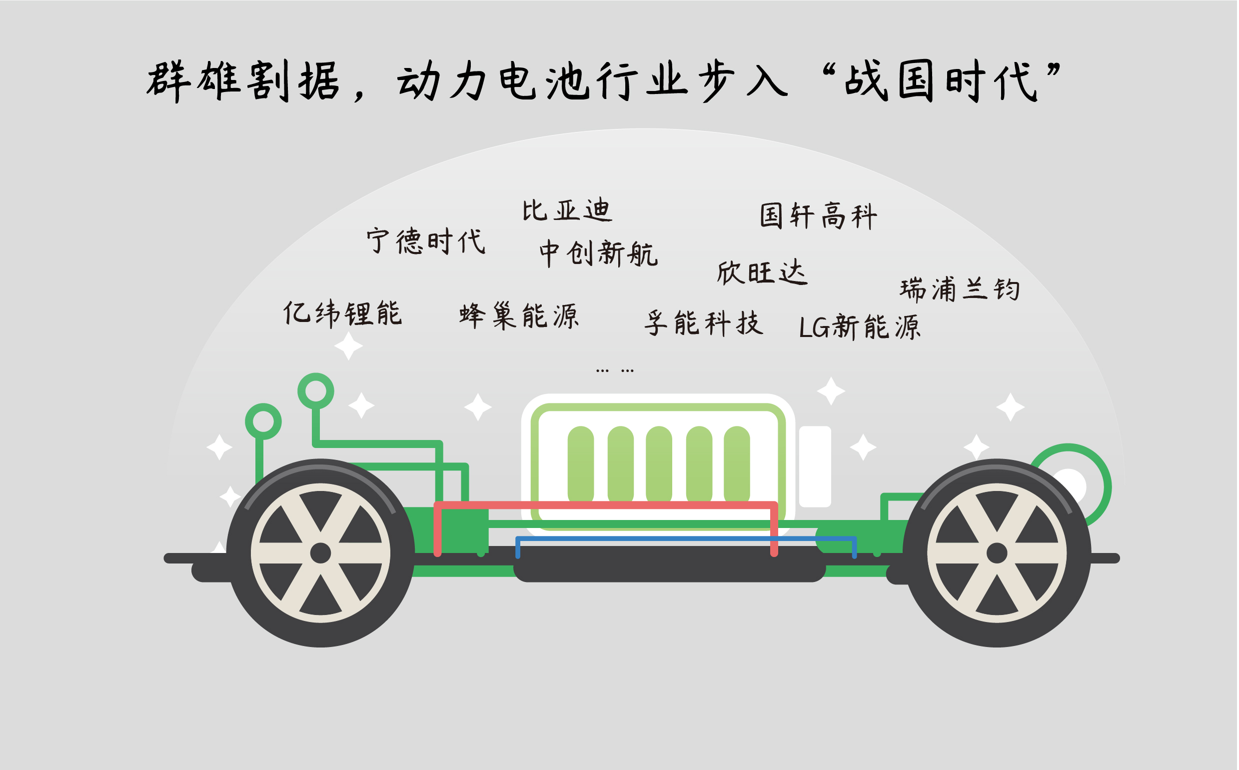 产能过剩、价格走低，动力电池行业如何提升产线检测数据管理水平，实现降本增效？