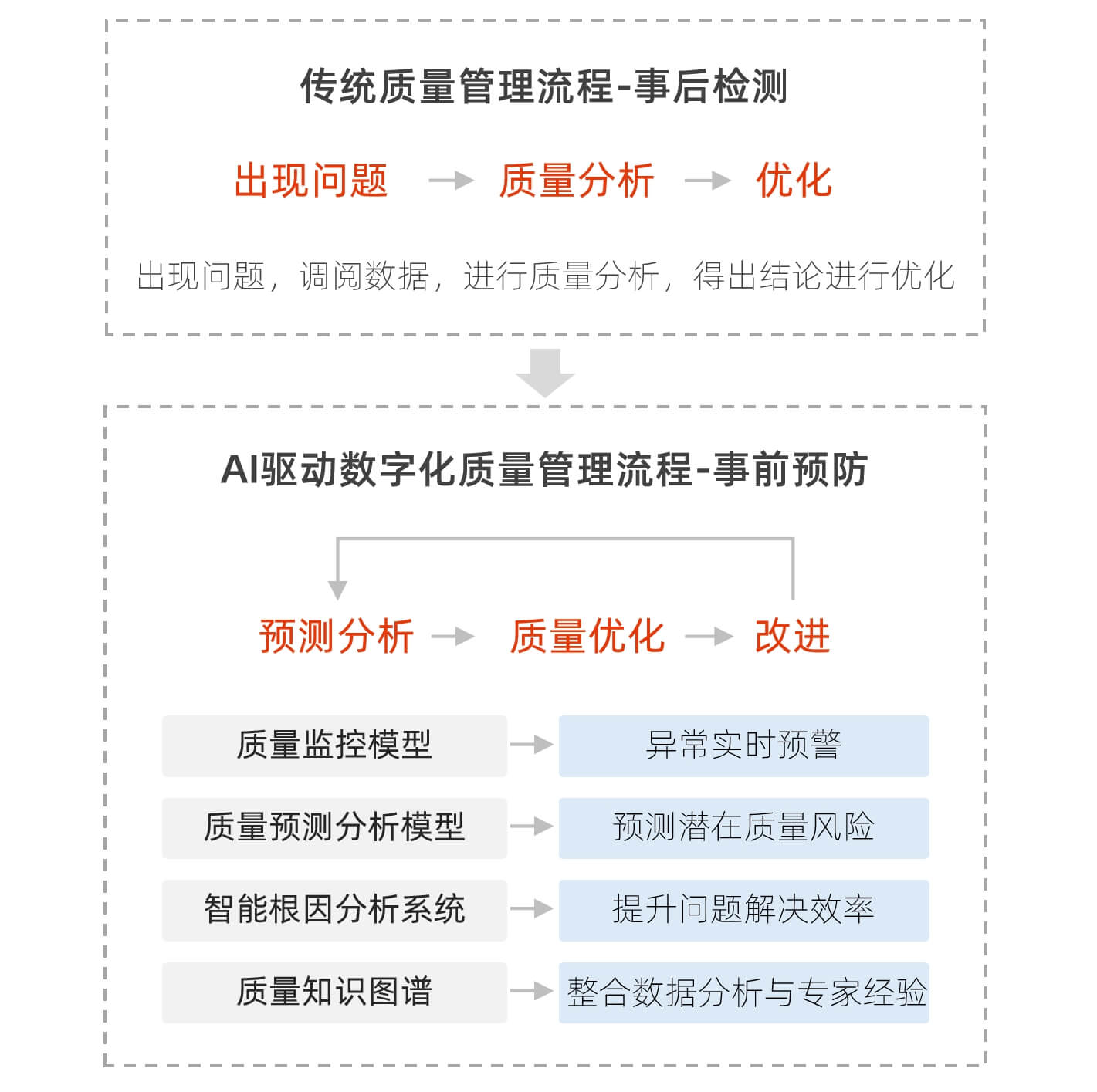 19768dcdbb813c39bdf2ebe99b5a0bf1.png