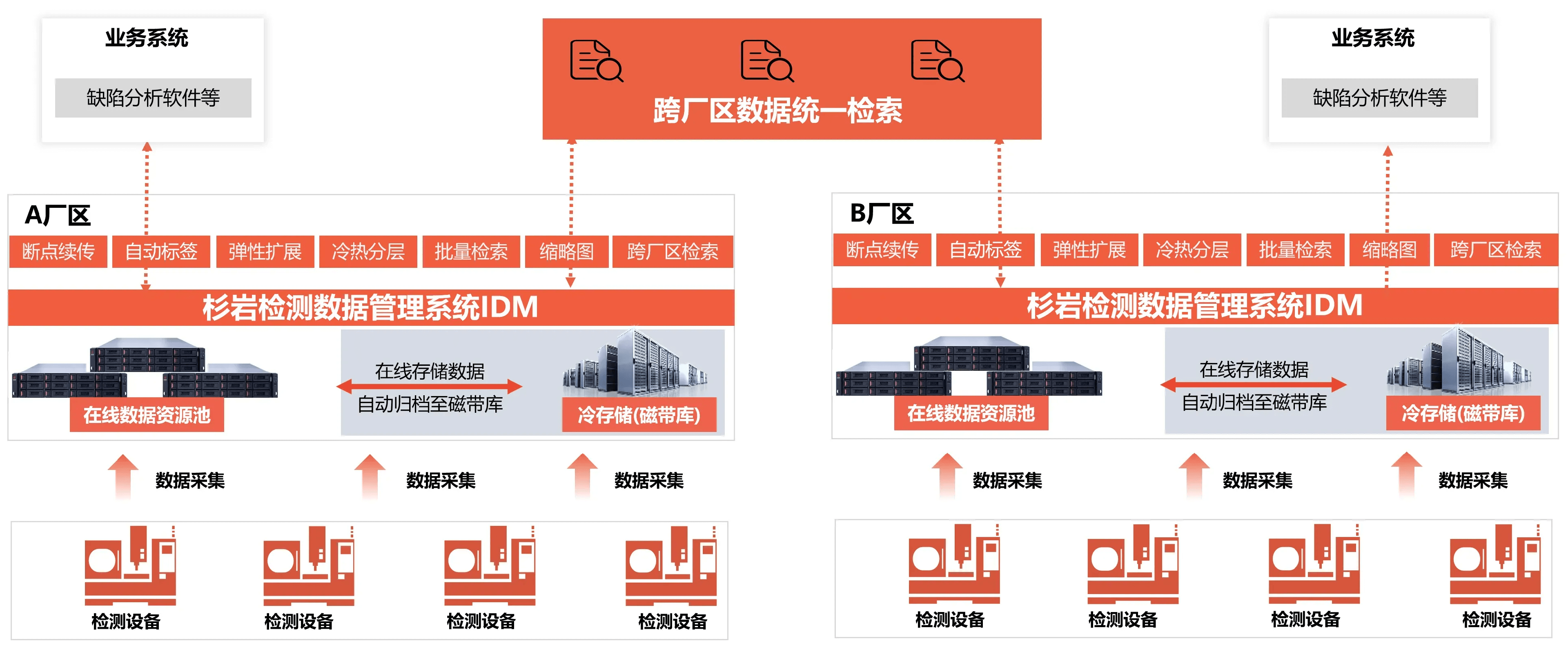 6967817acf324cadc7819289eca945b7.png